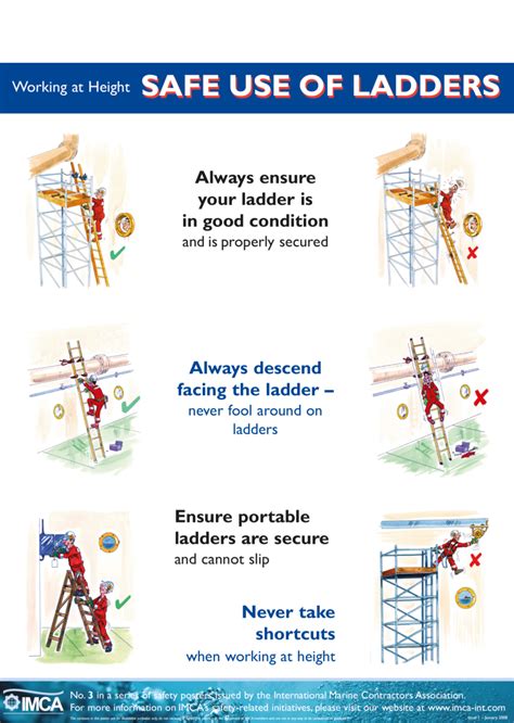 How to use ladders safely .